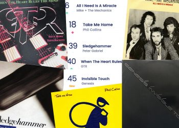 Genesis and Alumni Place Five Songs in Hot 100