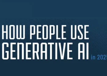 How AI Use is Evolving Over Time [Infographic]